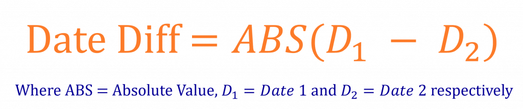 Date Difference Formula