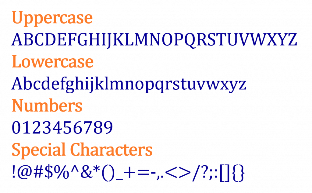 Random Password Characters